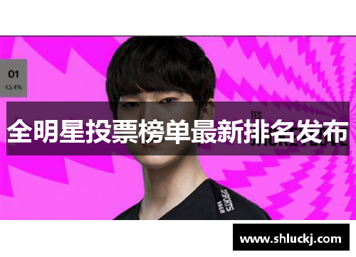 全明星投票榜单最新排名发布